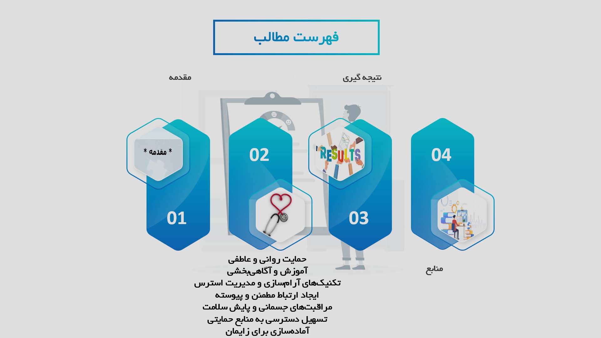 پاورپوینت تأثیر پرستاری بر کاهش استرس و اضطراب در دوران بارداری